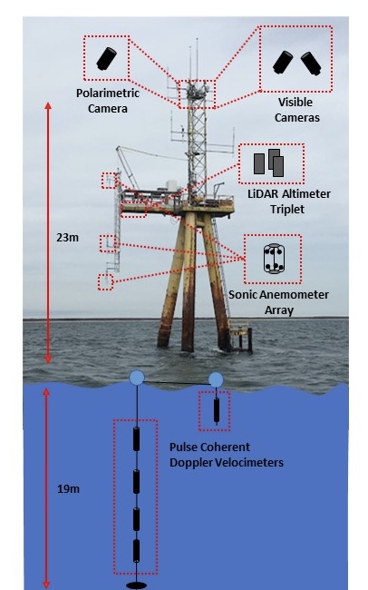 ASIT Schematic